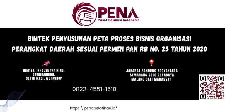 Bimtek Peta Proses Bisnis OPD 2025
