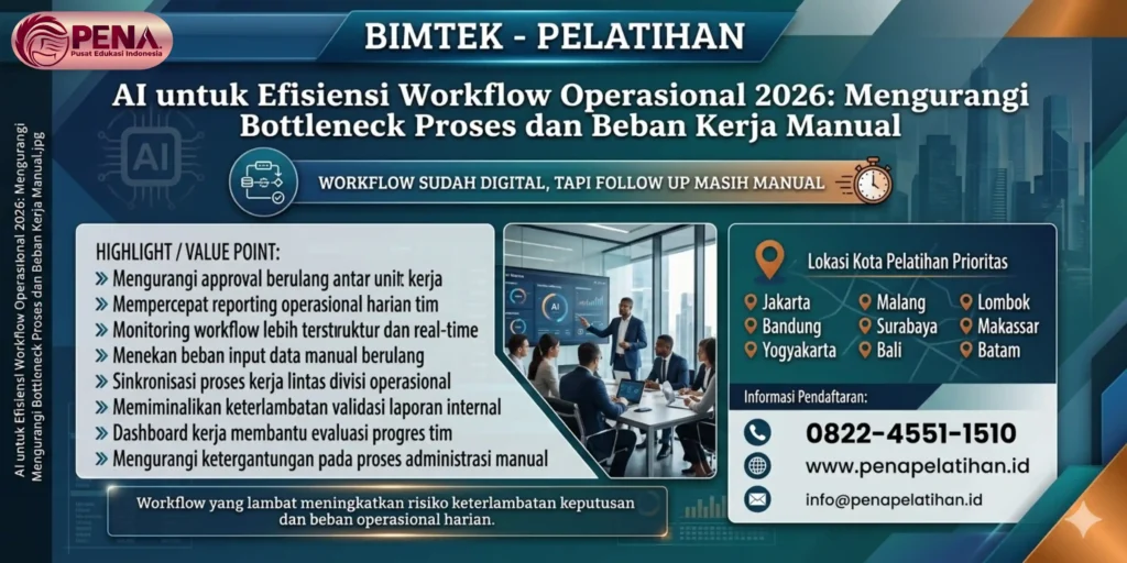 Pelatihan AI untuk Efisiensi Workflow Operasional 2026: Mengurangi Bottleneck Proses dan Beban Kerja Manual