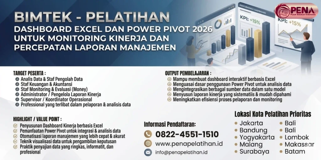 Pelatihan Dashboard Excel dan Power Pivot 2026 untuk Monitoring Kinerja dan Percepatan Laporan Manajemen