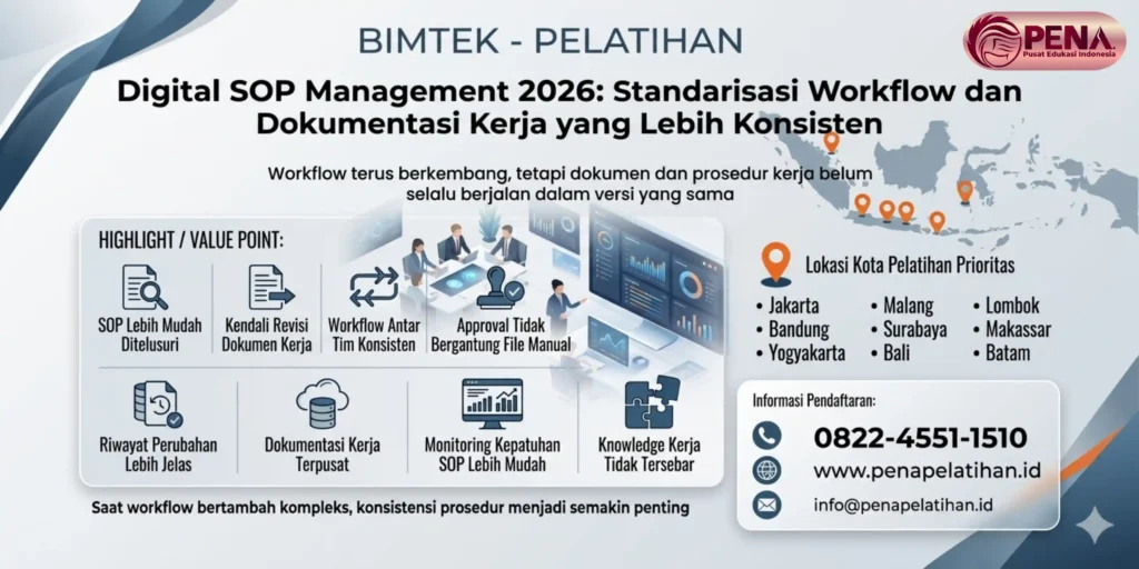Pelatihan Digital SOP Management 2026: Standarisasi Workflow dan Dokumentasi Kerja yang Lebih Konsisten