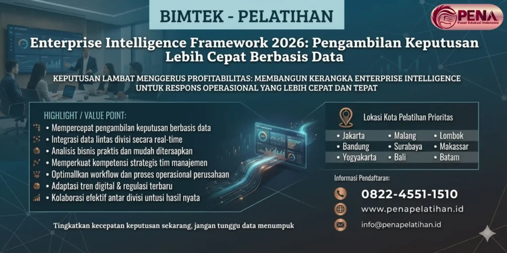 Pelatihan Enterprise Intelligence Framework 2026: Pengambilan Keputusan Lebih Cepat Berbasis Data
