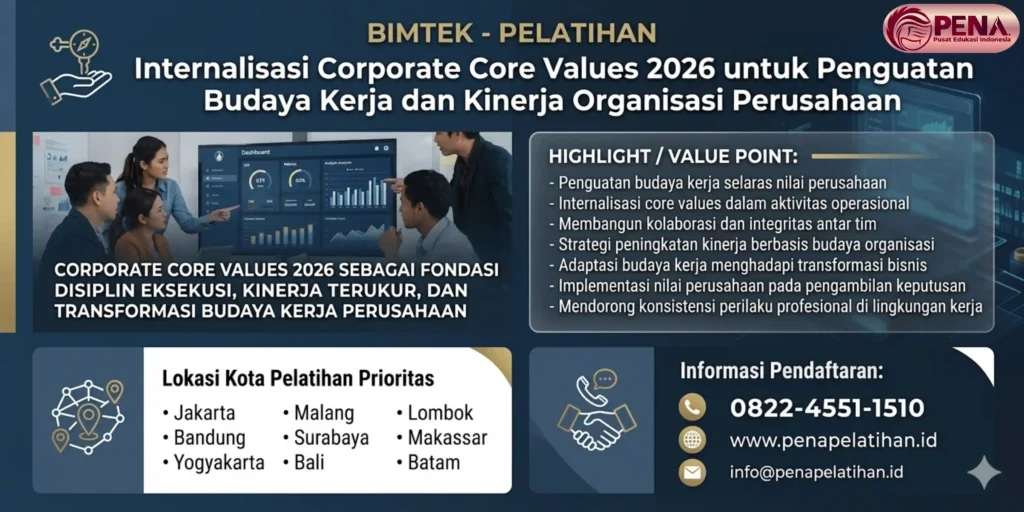 Pelatihan Internalisasi Corporate Core Values 2026 untuk Penguatan Budaya Kerja dan Kinerja Organisasi Perusahaan