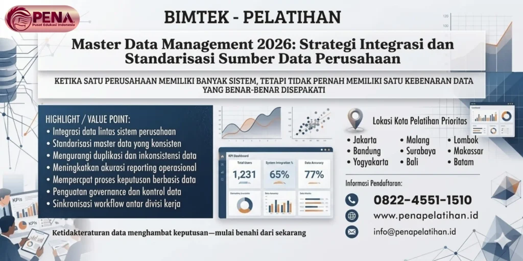 Pelatihan Master Data Management 2026: Strategi Integrasi dan Standarisasi Sumber Data Perusahaan