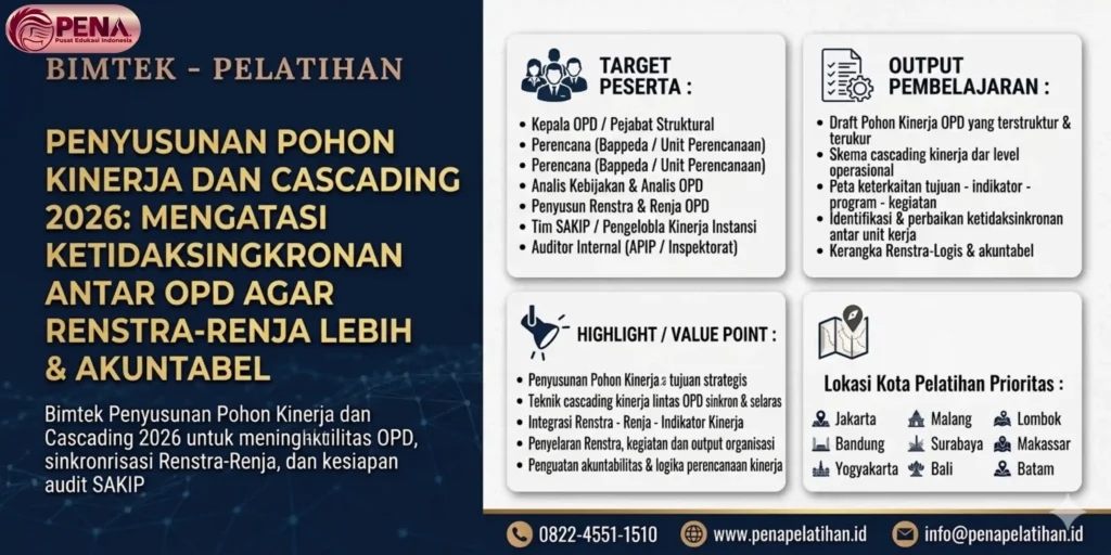 Bimtek Penyusunan Pohon Kinerja dan Cascading 2026: Mengatasi Ketidaksinkronan Antar OPD agar Renstra–Renja Lebih Logis & Akuntabel