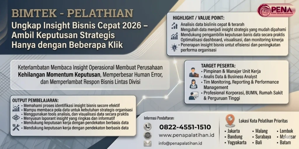 Pelatihan Ungkap Insight Bisnis Cepat 2026 – Ambil Keputusan Strategis Hanya dengan Beberapa Klik
