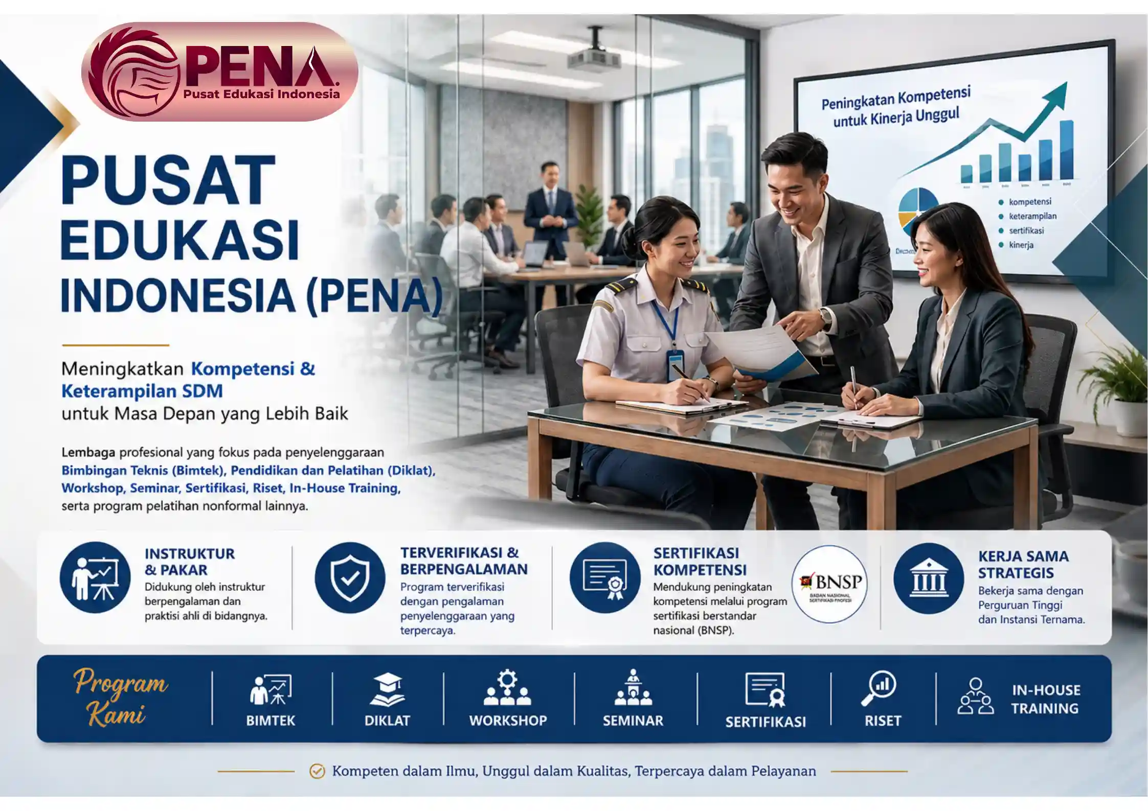 PENA Pusat Edukasi Indonesia - Mitra Pengembangan Kompetensi Organisasi