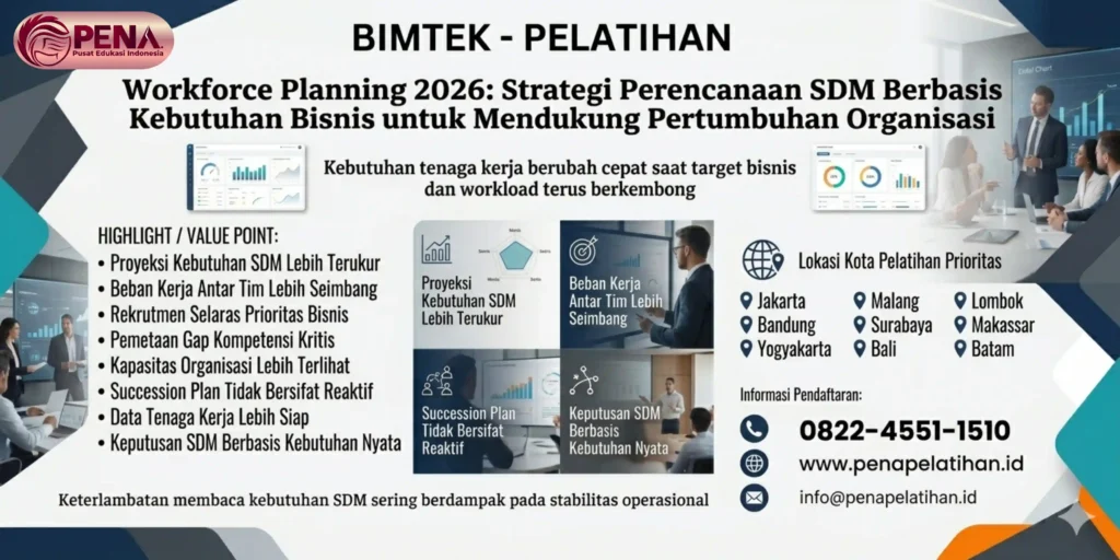 Pelatihan Workforce Planning 2026: Strategi Perencanaan SDM Berbasis Kebutuhan Bisnis untuk Mendukung Pertumbuhan Organisasi