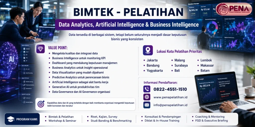 Data Analytics, Artificial Intelligence & Business Intelligence