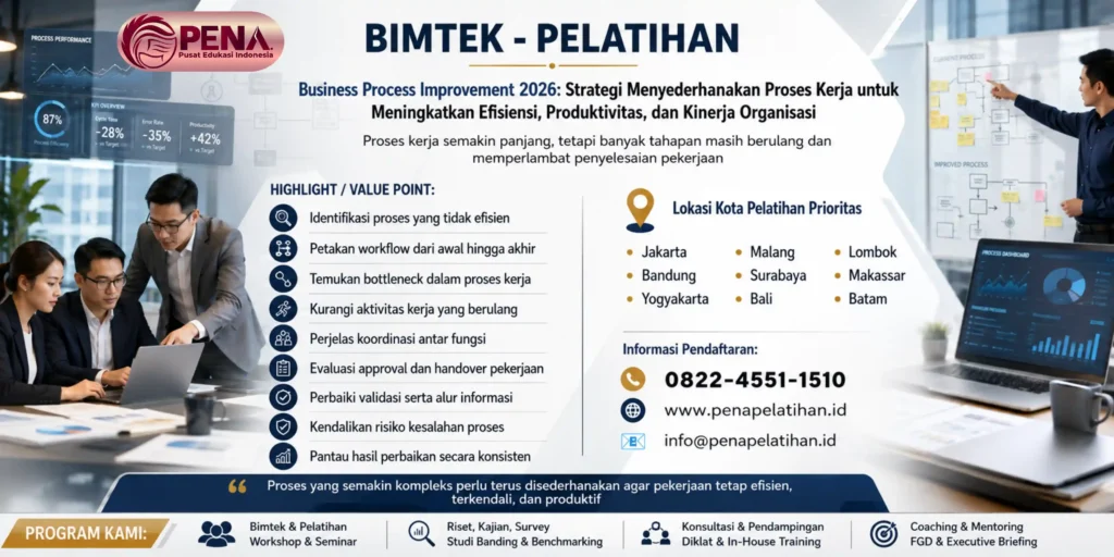 Pelatihan Business Process Improvement 2026: Strategi Menyederhanakan Proses Kerja untuk Meningkatkan Efisiensi, Produktivitas, dan Kinerja Organisasi