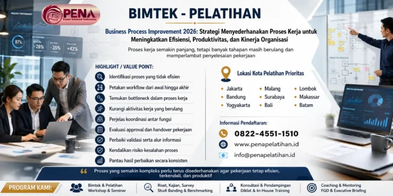 Pelatihan Business Process Improvement 2026: Strategi Menyederhanakan Proses Kerja untuk Meningkatkan Efisiensi, Produktivitas, dan Kinerja Organisasi