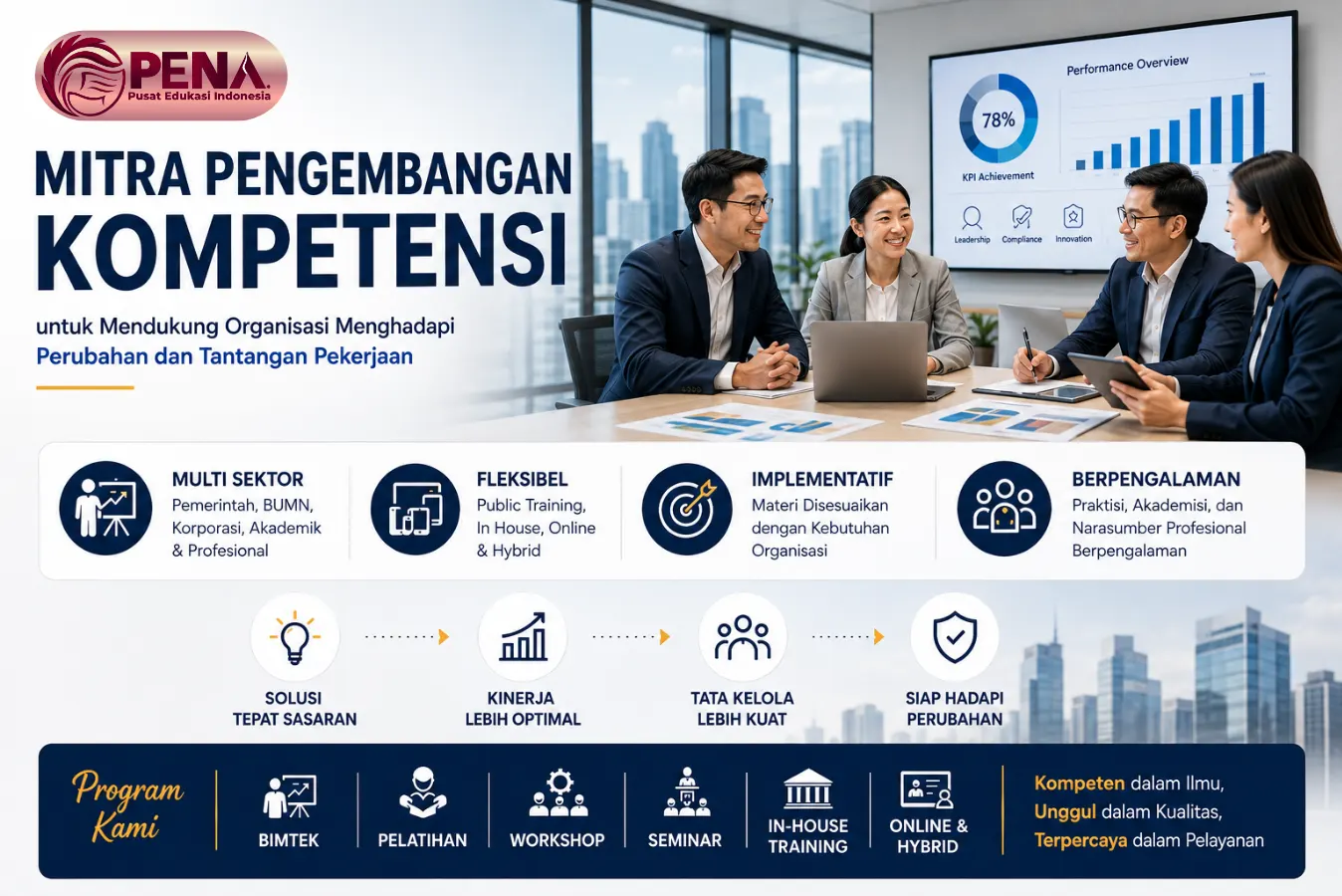 PENA Pusat Edukasi Indonesia - Mitra Pengembangan Kompetensi Organisasi